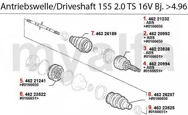 TS 16V Bj. >4.96