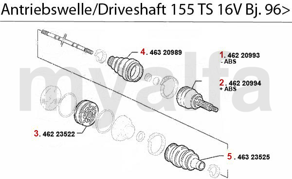 TS 16V 5.1996>