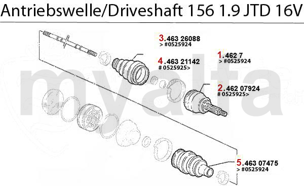 1.9 JTD 16V