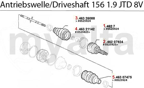 1.9 JTD 8V