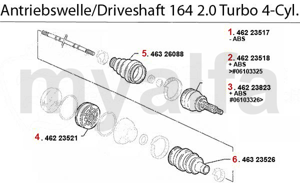 2.0 Turbo 4-Cyl.