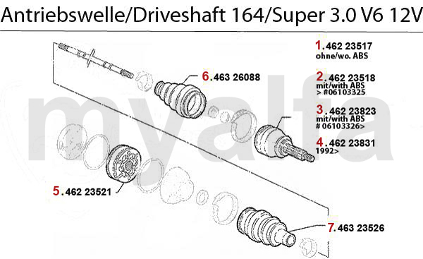 3.0 V6 12V