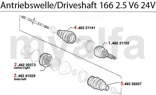 2.5 V6 24V