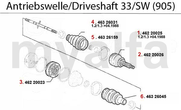 33/SW (905)