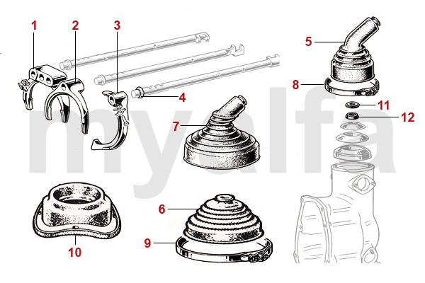 GEARBOX