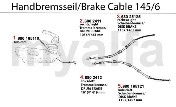 Handbremsseil