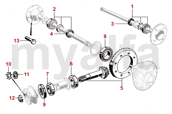 Radlager/Differential