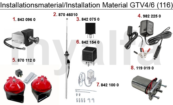 Installations Material