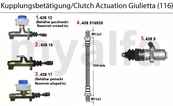 CLUTCH ACTUATION