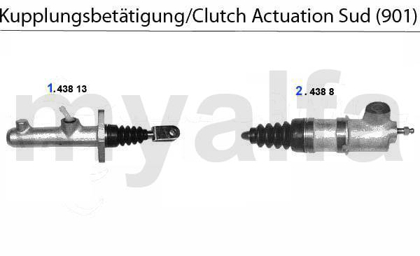 CLUTCH ACTUATION SUD (901) 1.2/1.3/1.5