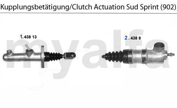 Kupplungsbetätigung Sud Sprint (902)