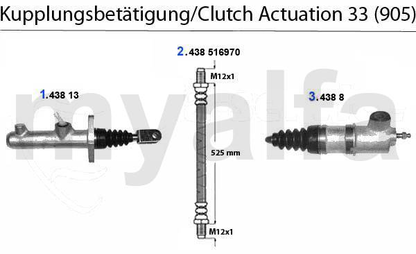 CLUTCH ACTUATION 33/SW (905)