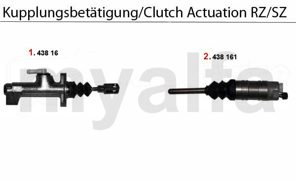 CLUTCH ACUATION