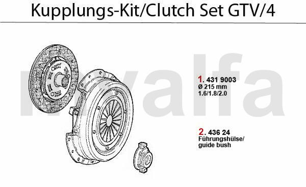 CLUTCH SET GTV/4