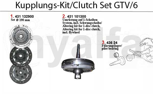 CLUTCH SET GTV/6