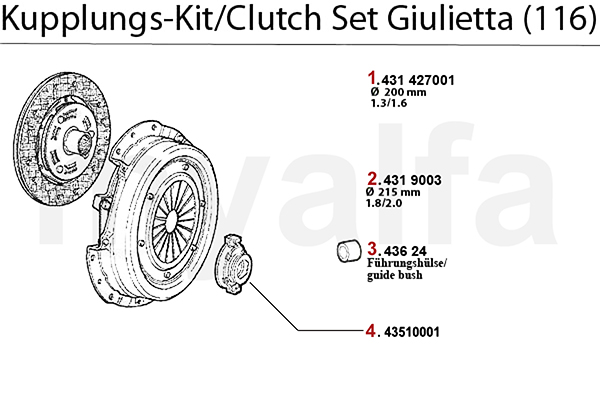 CLUTCH SET