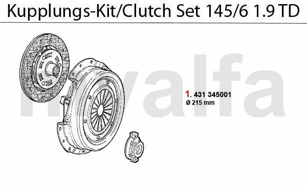 Kupplungs-Kit 1.9 TD