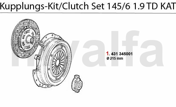 CLUTCH SET 1.9 TD CAT.