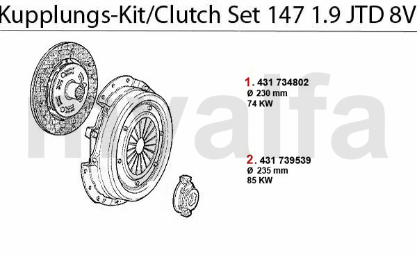 CLUTCH SET 1.9 JTD 16V