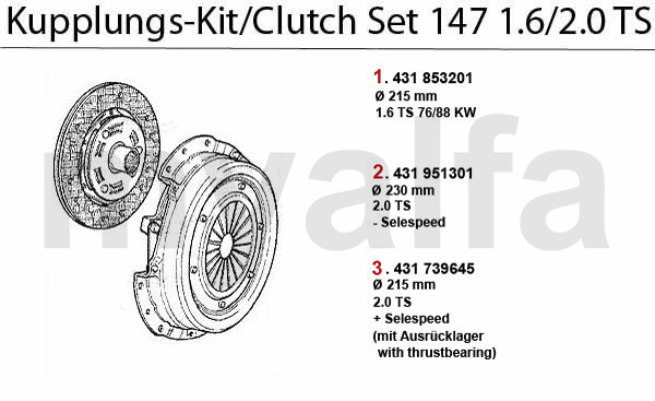 Kupplungs-Kit 1.6/2.0 TS