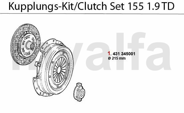 Kupplungs-Kit 1.9 TD