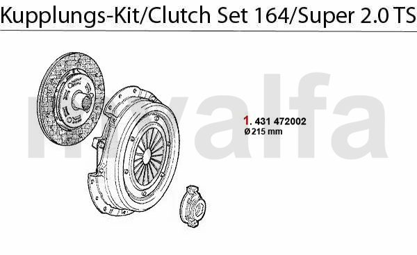 CLUTCH SET