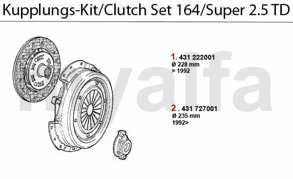 CLUTCH SET