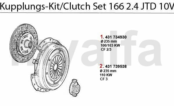 CLUTCH SET 2.4 JTD 10V