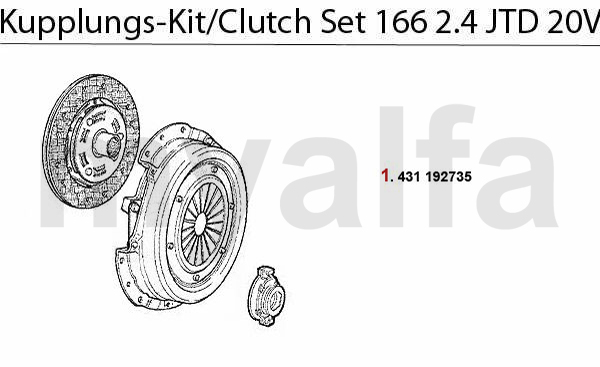 CLUTCH SET 2.4 JTD 20V