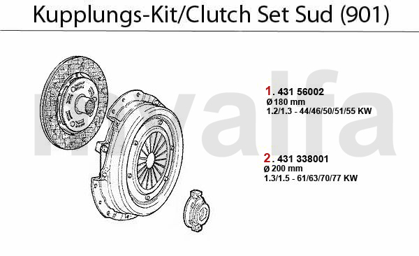 CLUTCH SET Sud (901) 1.2/1.3/1.5