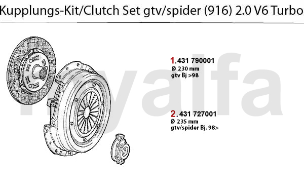 CLUTCH SET 2.0 V6 Turbo