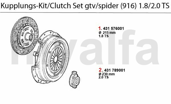 CLUTCH SET 1.8/2.0 TS