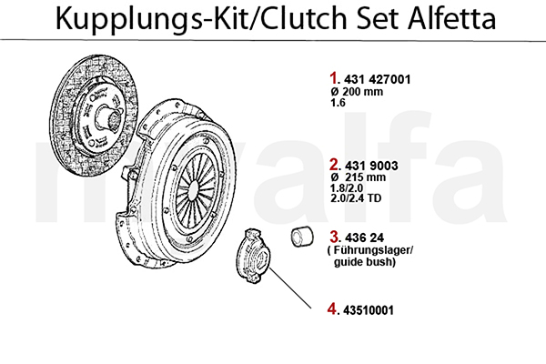 CLUTCH SET 1.6/1.8/2.0/2.4/TD