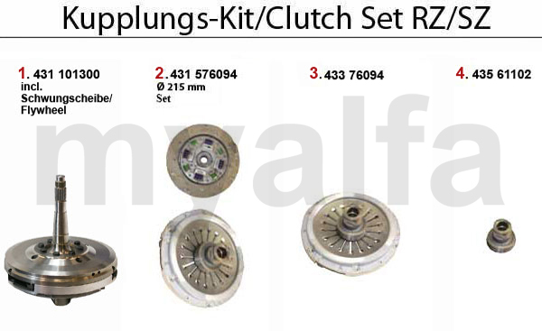 CLUTCH SET