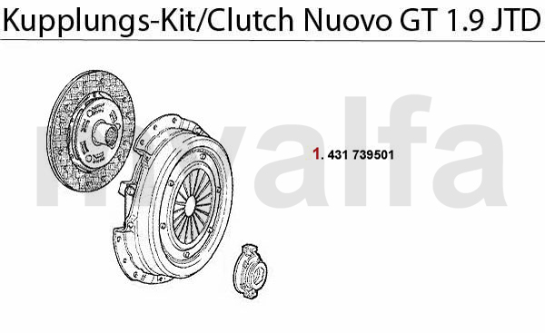 Kupplungs-Kit 1.9 JTD