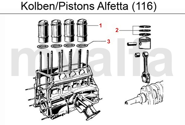 PISTONS