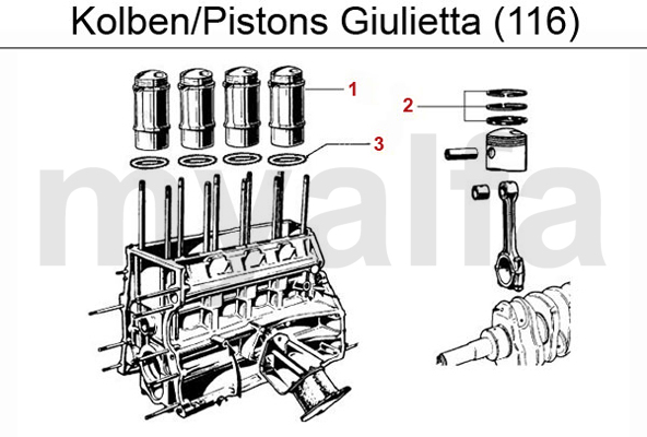 PISTONS