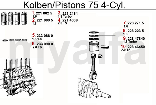 PISTON/LINERS 4-Cyl.