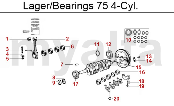 BEARINGS 4-CYL.