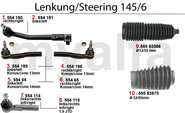 Lenkungsteile