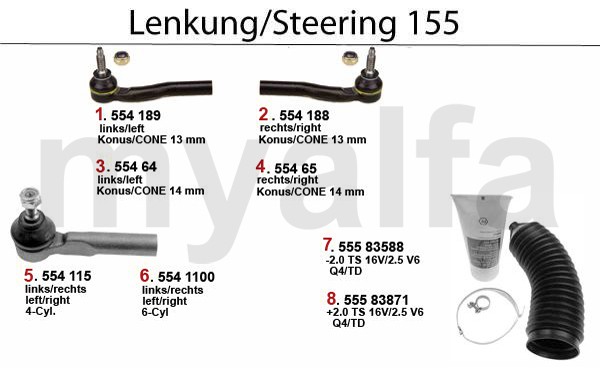 STEERINGPARTS