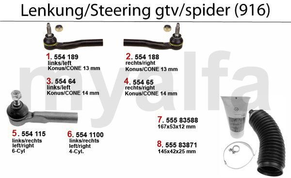 STEERING PARTS