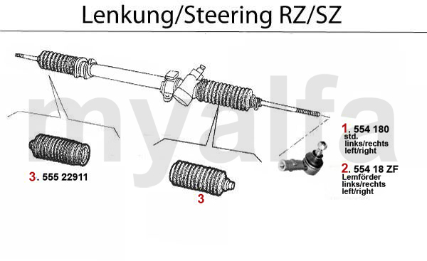 STEERING PARTS