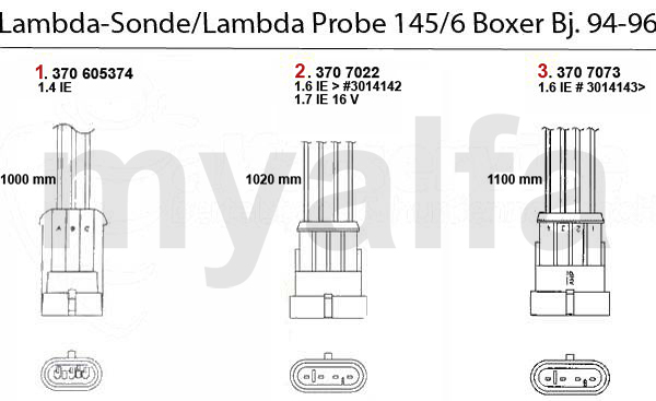 Boxer Bj. 94-96