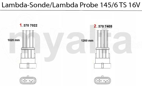 TS 16V Bj. 96>