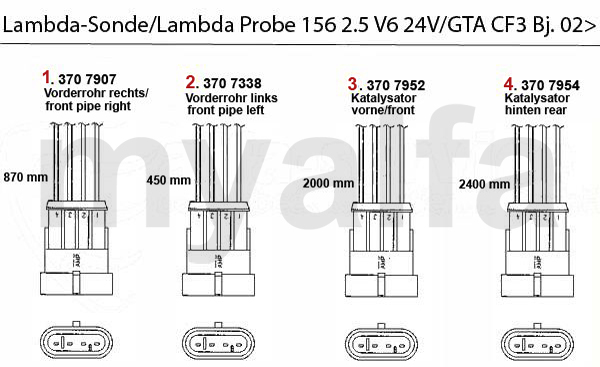 2.5/3.2 V6 24V/GTA 2002>