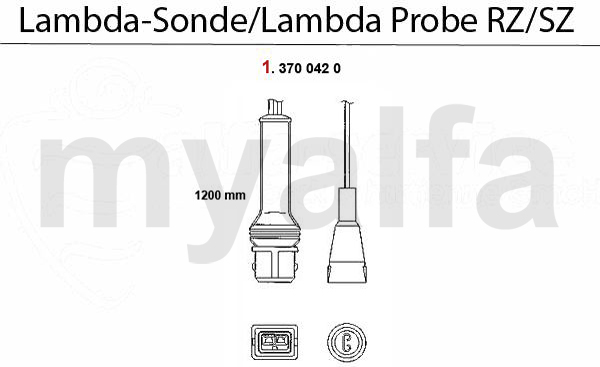 LAMBDA PROBE