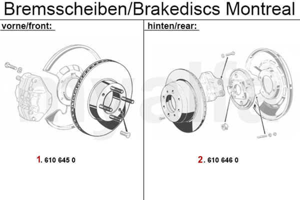 Bremsscheiben