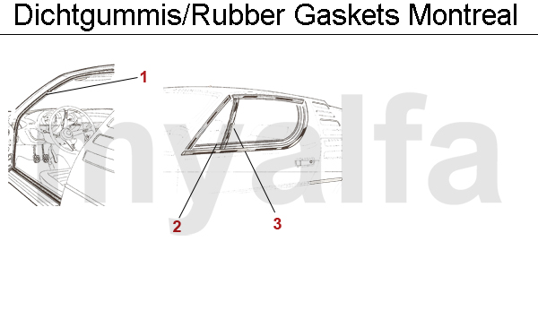 RUBBER GASKETS