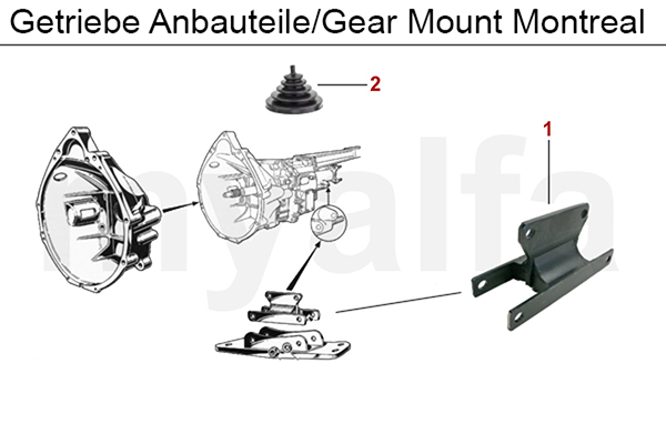 GEARBOX MOUNT